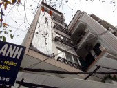 Canavel Houseの全容