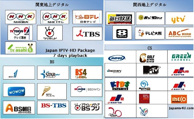 36チャンネルの日本番組を視聴できるサービスです
