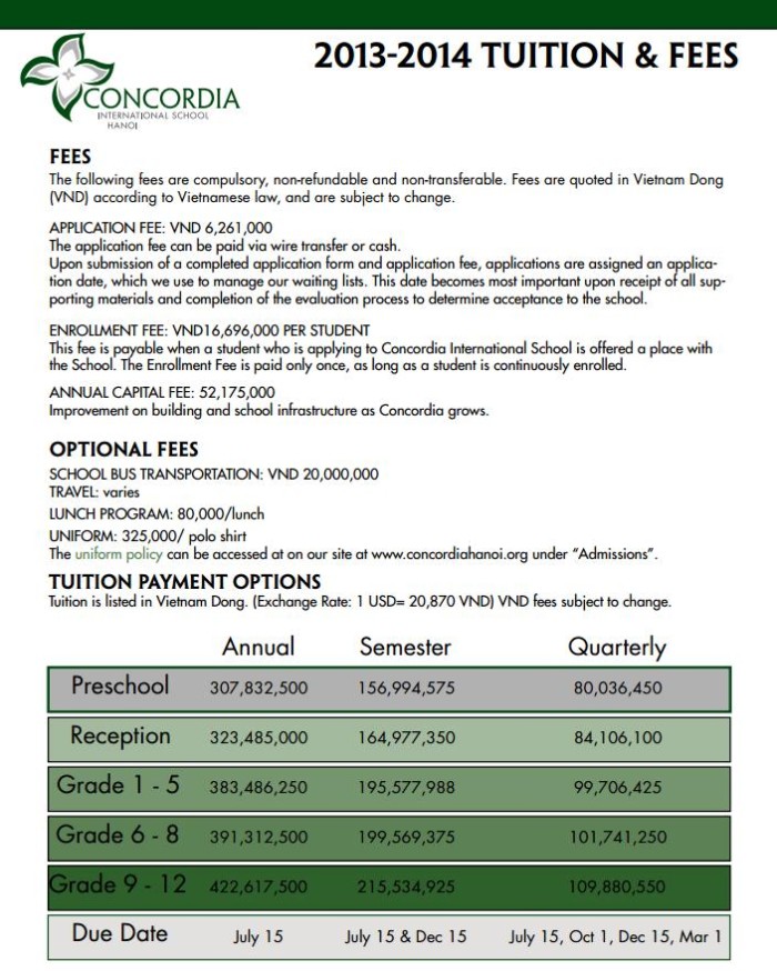 2013-2014 TUITION & FEES